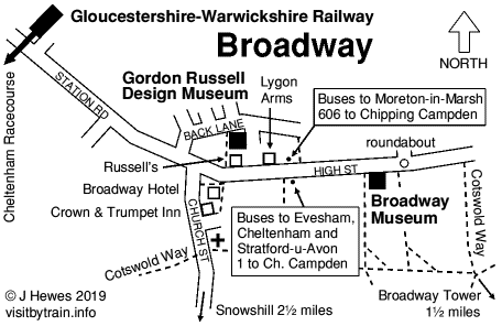 Broadway map