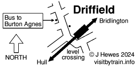 Driffield map